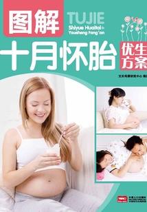 奶块之峥嵘岁月