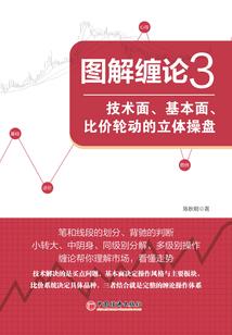 无限唯我