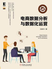 网络总结文案