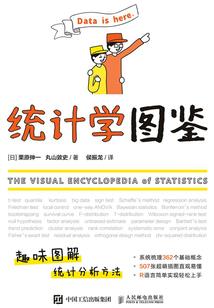 末世当自救