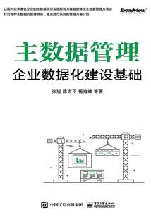 朔霏满月